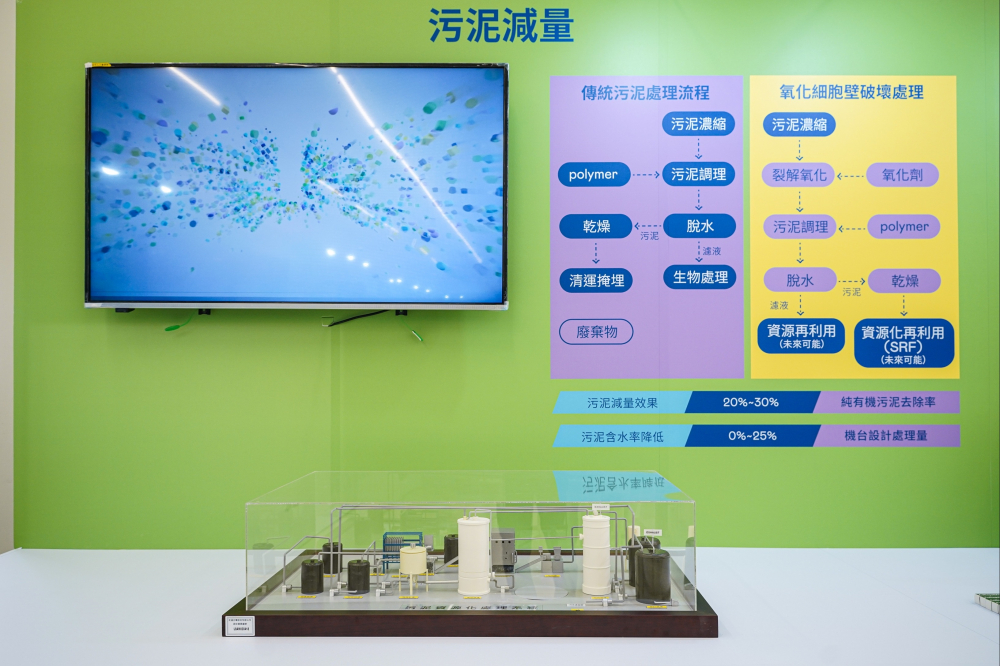 88BIFA宇沛作為永續解決方案專家，以深厚廠房運轉經驗，將碳管理、水處理及智能化控制技術整合輸出，助耗能大廠碳盤查效率提高5成
