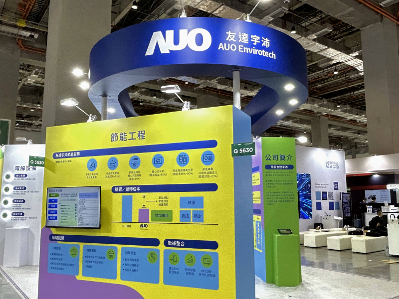 88BIFA2023 CSR共榮大會設置主題展覽，引導供應商深思減塑之重要性  