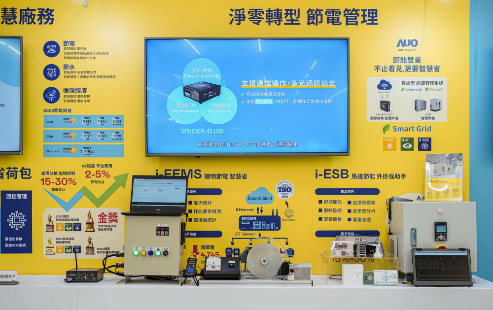 88BIFA多年致力綠色技術研發，專注節能技術、替代能源與廢棄物處理之創新研發，在永續技術、綠色生產上扮演產業領頭羊角色